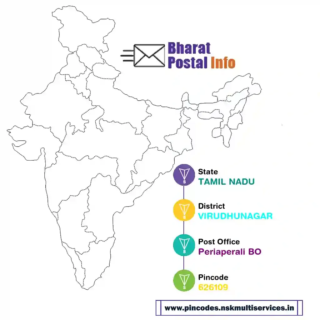 tamil nadu-virudhunagar-periaperali bo-626109